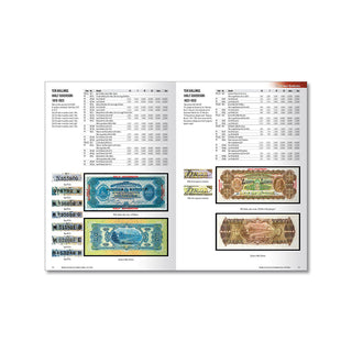 Renniks Australian Coin & Banknote Values 32nd Edition